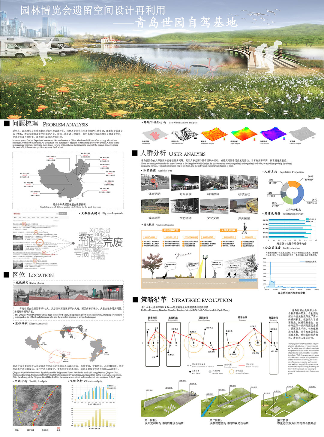 青岛大学 | 景观设计 | 《园林博览会遗留空间设计再利用-青岛世园自驾基地》创作者：孙光发  指导老师：杨涛