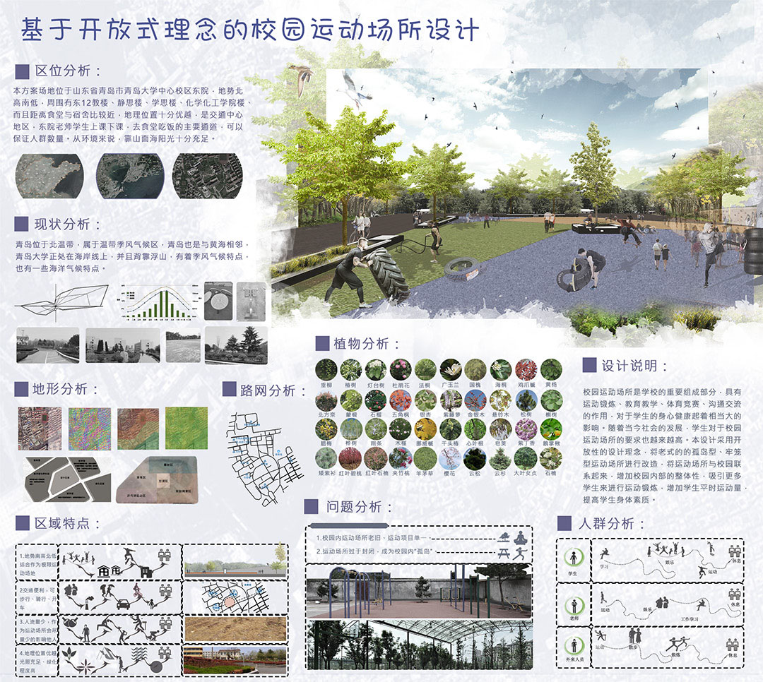 青岛大学 | 景观设计 | 《基于开放式理念的校园运动场所设计》刘嘉龙  导师：杨涛