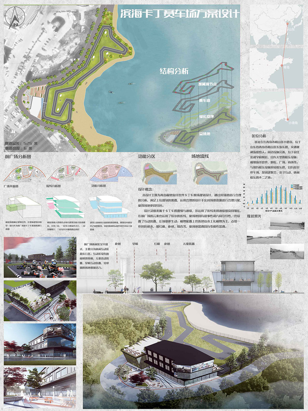青岛大学 | 景观设计 | 《青岛极地海洋世界卡丁赛车场规划设计》赵秋凡  指导老师：杨涛