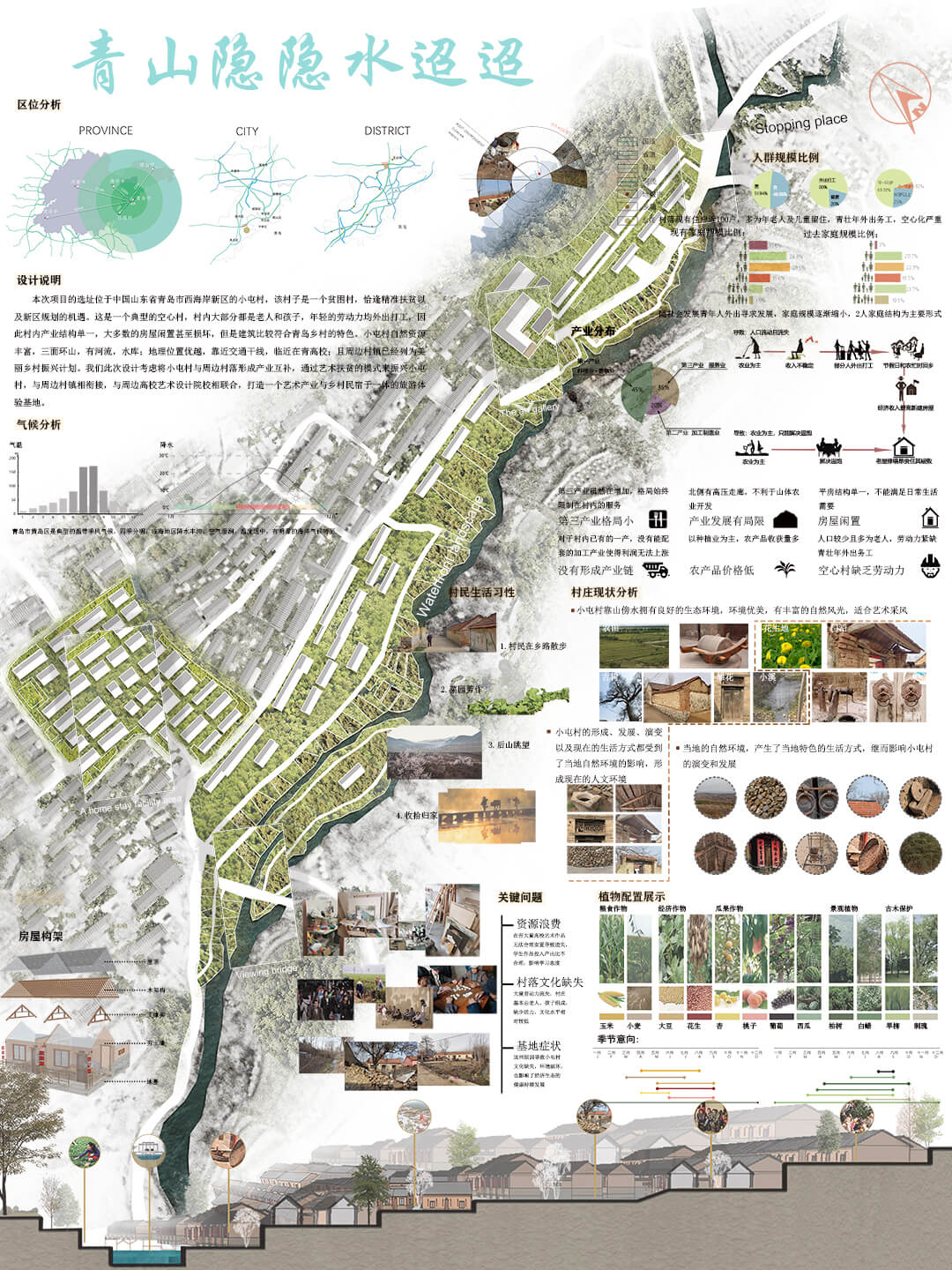 青岛大学 | 景观设计 | 《青山隐隐水迢迢》创作者：赖慧 王振勇  指导老师：卢晶