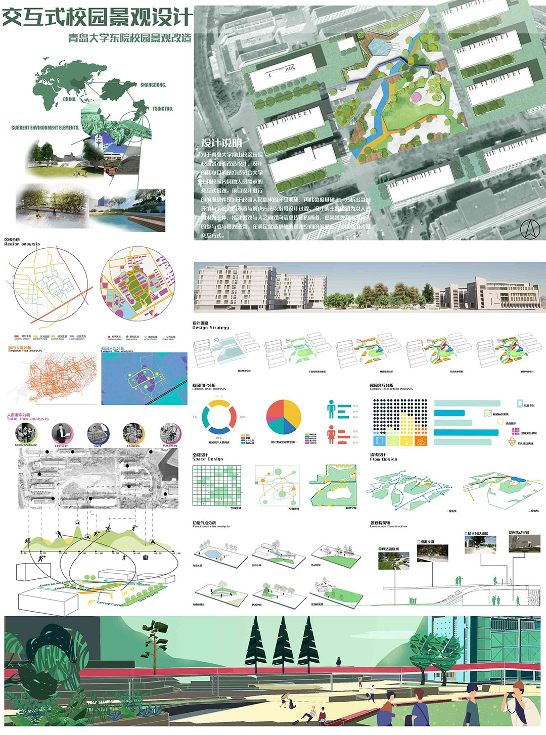 青岛大学 | 景观设计 | 《交互式校园景观设计》 创作者：秦子超  指导老师：杨涛